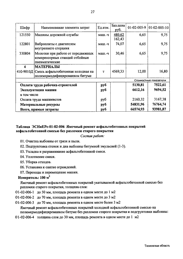Устройство асфальтобетонного покрытия расценка. Ямочный ремонт таблица. Ремонт асфальта смета. Нормы ямочного ремонта. Сметы на асфальтовое покрытие.