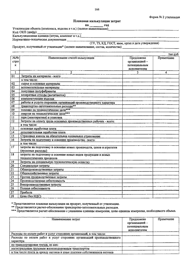 Плановая калькуляция затрат образец по гособоронзаказу по 275 фз