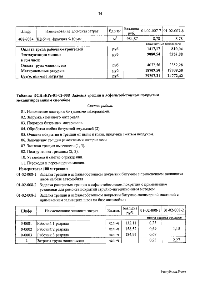 расход битумной эмульсии на 1 м2 асфальта