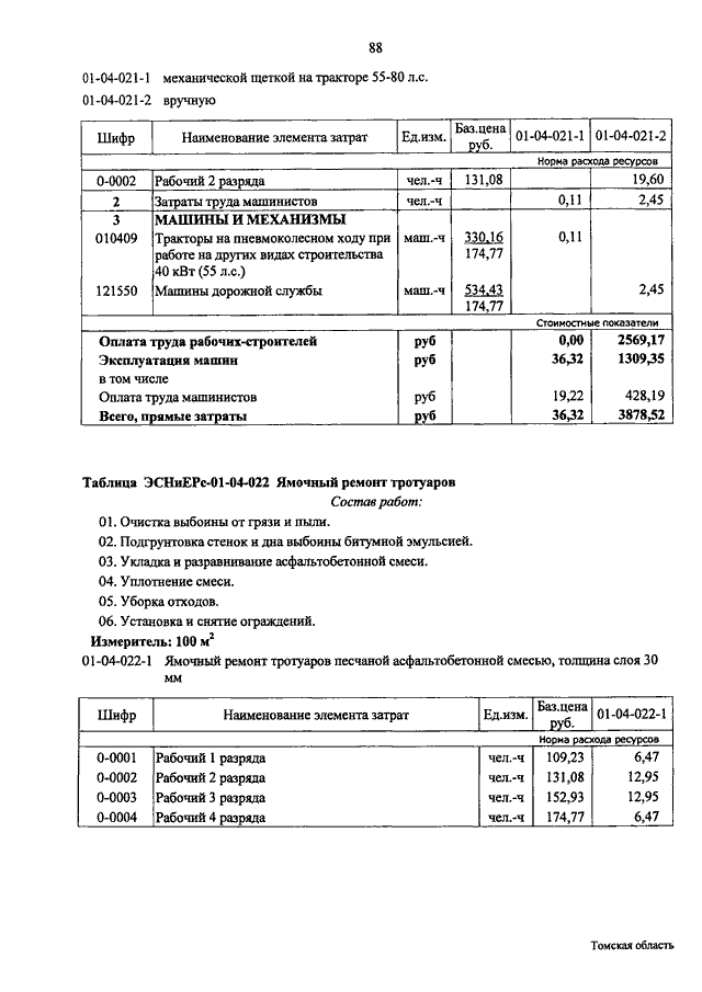 Схема ремонта ямочного ремонта