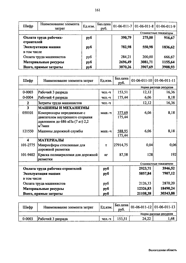 Расценки 3. Расценка 01-01-010-01. Расценка 03-001 -03. 01-04-010-03 Расценка. Расценки дорожной разметки.