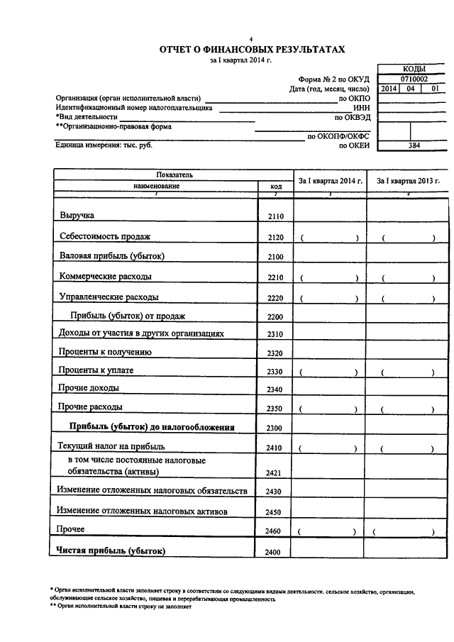 Образец отчета о проверке контрагента