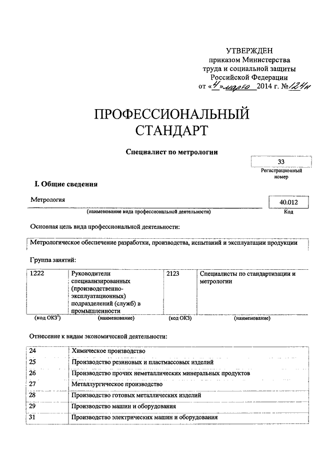 Приказ минтруда профессиональный стандарт. Приказ 81н по метрологии. Трудовые функции специалиста по метрологии. Код по ОКЗ инженер-Метролог. Приказ по метрологическому обеспечению 777.