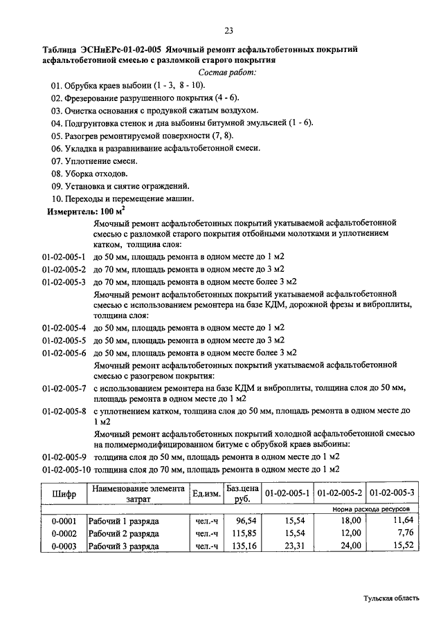 Таблица расхода асфальта. Таблица расхода асфальтобетонной смеси на 1 м2. Расход асфальтобетона на м2.