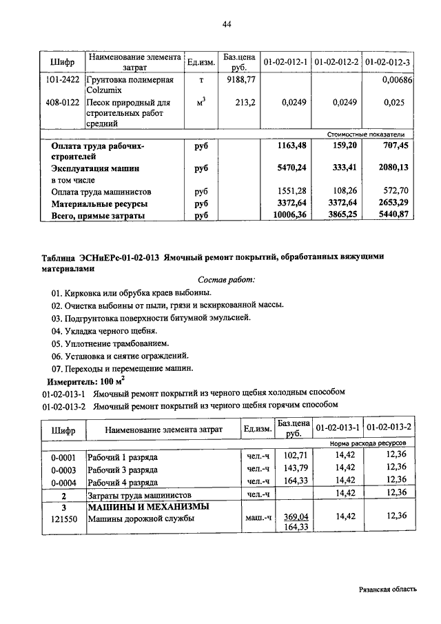 Расход битумной эмульсии