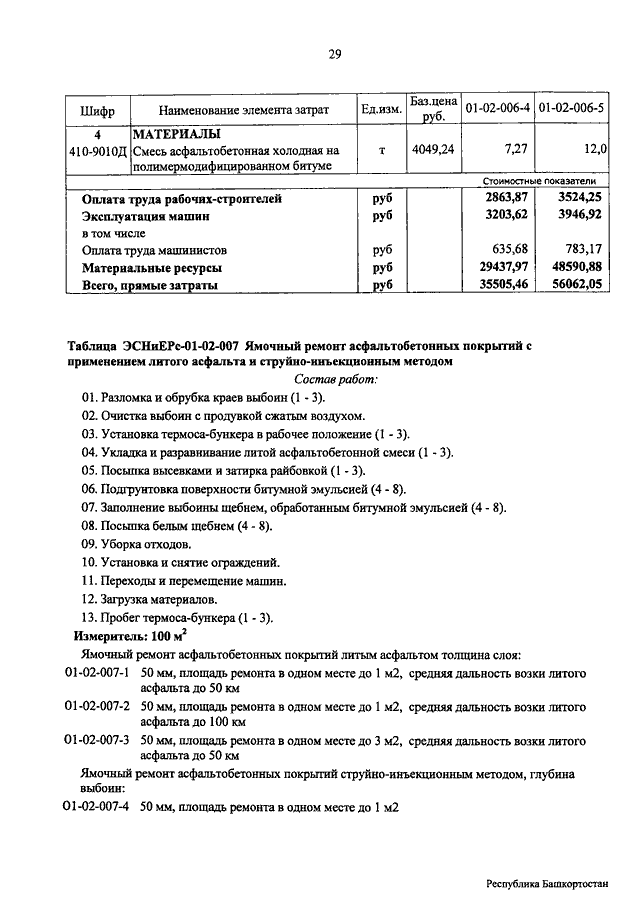 подгрунтовка битумной эмульсией норма расхода