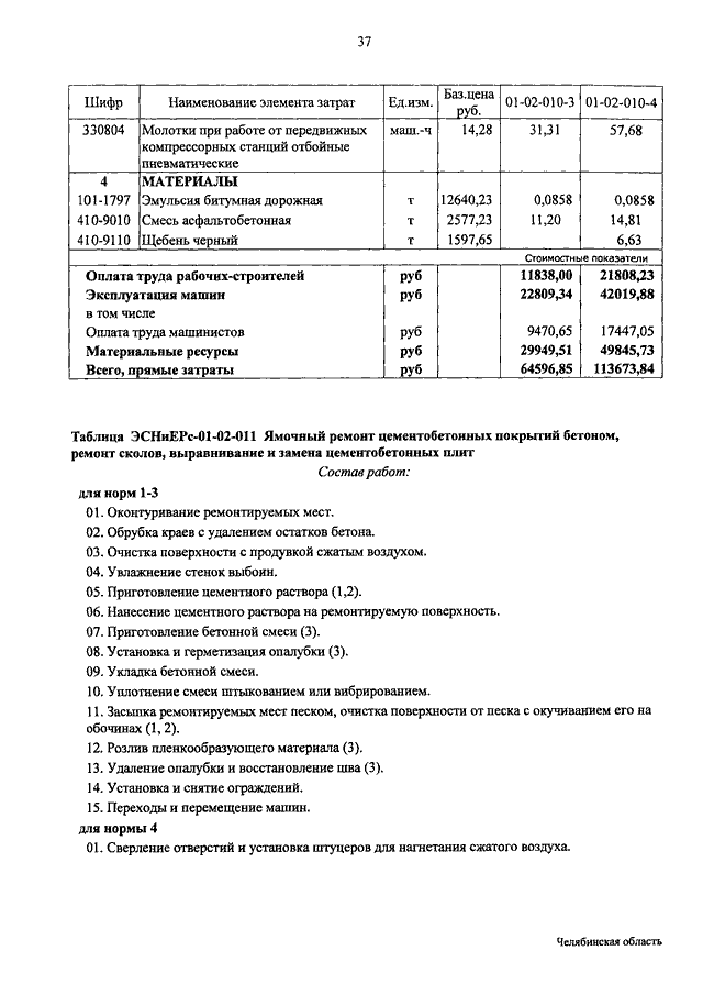 Акт контрольного розлива битумной эмульсии образец