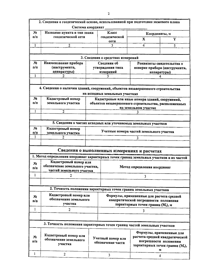 Приказ минэкономразвития об утверждении формы межевого плана