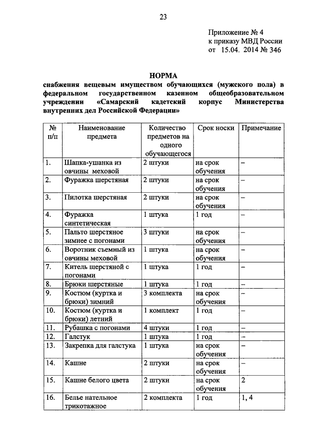 Приказ 736 о регистрации