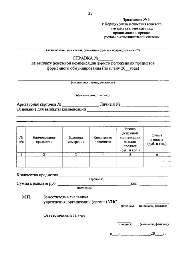 Образец рапорта на списание имущества